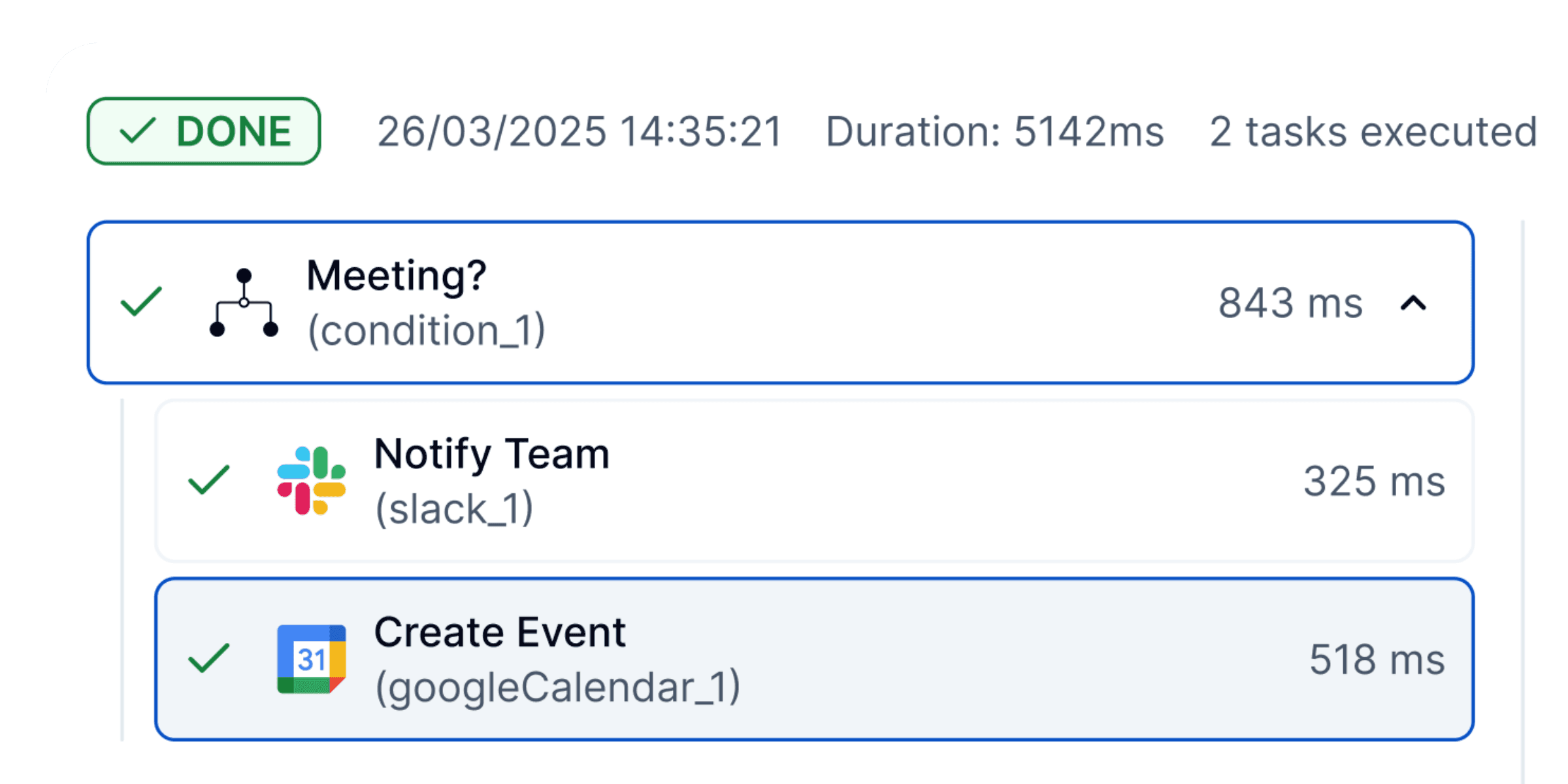 Completed workflow run listing each step with its duration.